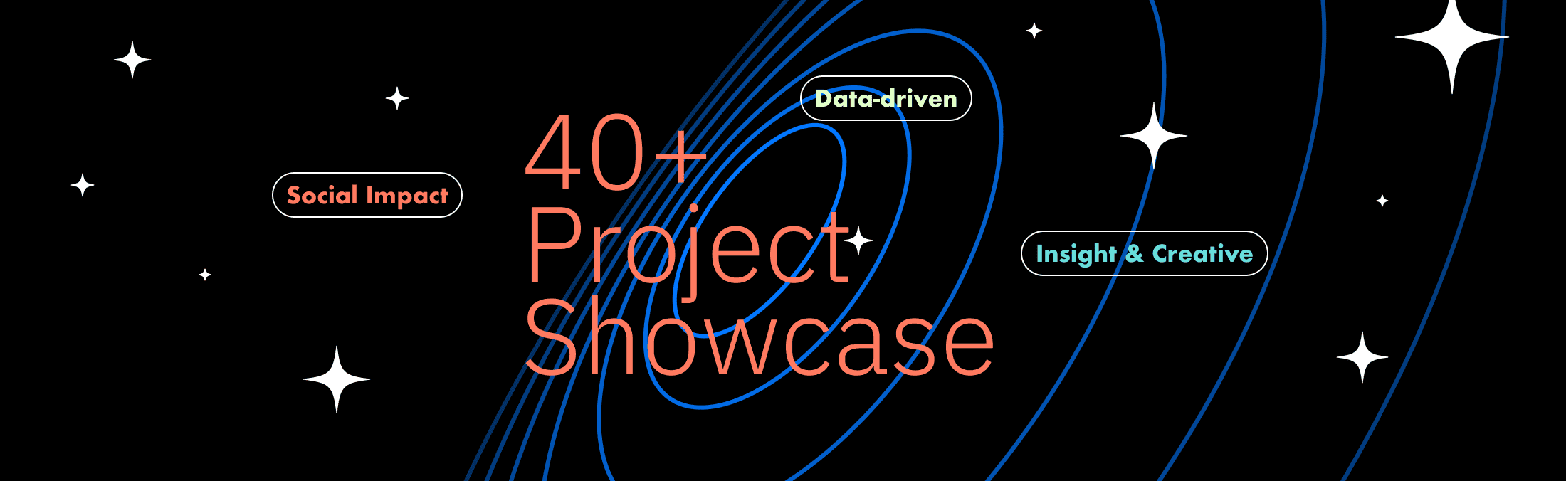 activity Showcase Exhibition